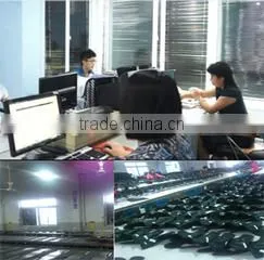 Shanghai Divtop International Trade Co., Ltd. company overview - view 2 thumbnail