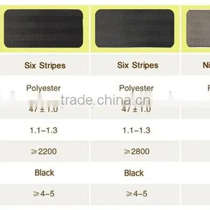 ABS 45# Polyester Electrical Safety Belt thumbnail-5