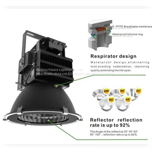 UL/CE/ROHS Approval LED Stadium Light 200W thumbnail-2