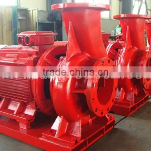 Electric Fire Pump Horizontal Installation Application for Power Plant thumbnail-1