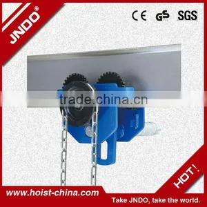2013 Good Quality Lifting Equipment GCL-B Geared Trolley on Sell thumbnail-1