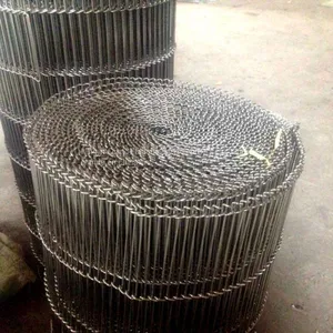 Chocolate Coating Machine Mesh Belt Manufacturers thumbnail-2