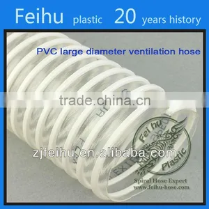 Corrugated Plastic 8 Inch Pvc Pipe Large Diameter Pvc Hose thumbnail-1