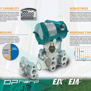 Orignal New Yokogawa EJA110E Differential Pressure Transmitter Industrial Automation DPharp Pressure Sensor thumbnail-4