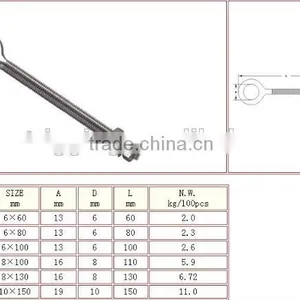 Steel Zinc Plated Eye Bolt Welded With 2pcs Nuts in China Carbiner Rigging Hardware Manufacturer thumbnail-3