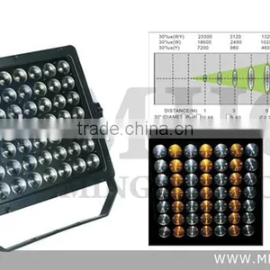 IP65 High Lumen Outdoor LED Flood Light thumbnail-1