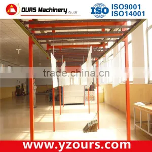 Electrostatic Fluidized Bed Powder Coating Equipment thumbnail-1