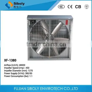 Split Wall Mounted Air Conditioner Body Plastic Supplier's Choice thumbnail-1