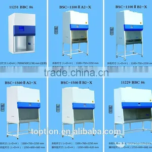 The Best Choice of Superior Biological Safety Cabinet Supplier's Choice thumbnail-1