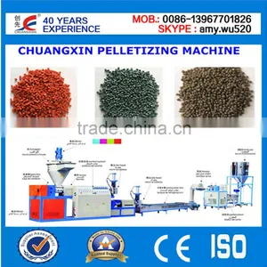 Factory Supplier Screen Exchanger Filter For Plastic Recycling Machine thumbnail-2