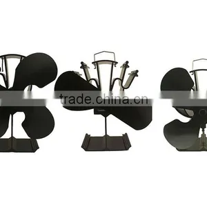 the Most Popular Stove Fan, 2 Blades Eco Stove Fan in 2015 thumbnail-4