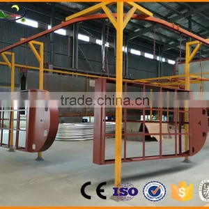 Automatic Security Door Electrostatic Powder Coating System thumbnail-1