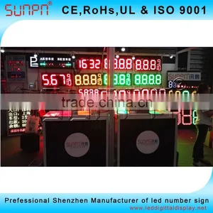 Georgia 24 Inch Led Seven Segment Module Outdoor IP65 thumbnail-1