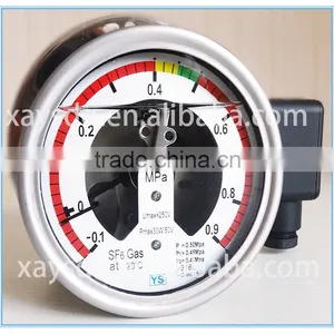 Density Meter With CE Certificate Use in High Voltage Transformer Substation Sf6 Meter thumbnail-2
