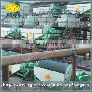 Wet Magnetic Drum Separator Iron for Ore Slurry Benification and Separation thumbnail-5