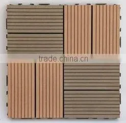 Waterproof Economic Wpc Fence thumbnail-4