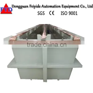 Feiyide Galvanize Electroplating Bath With Custom Sizes thumbnail-4