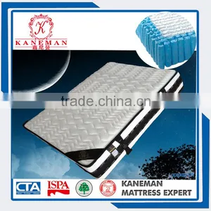 2016 New Products Bedroom Furniture Bed Mattress From China Factory thumbnail-1