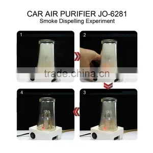 Appearance Diverse And Cost-Effective Mini Car Air Purifier thumbnail-2