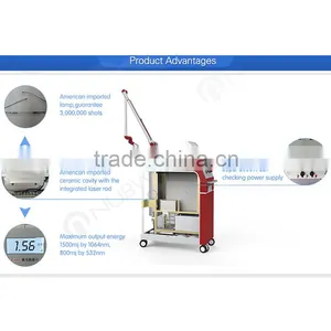 CE FDA Approved Pigment Lesions Removal Q-switched Nd:yag Laser Tattoo Removal thumbnail-5