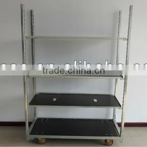 Trolleys thumbnail-1