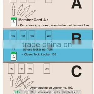 Intelligent RFID Card Lock System With Free Software thumbnail-4