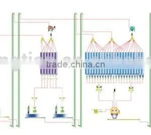 Poultry Feed Production Line,poultry Feed Machine Price thumbnail-2
