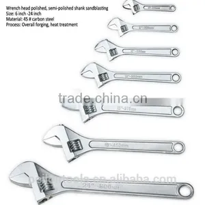 Small Adjustable 2.5 "Mini Power Pipe Wrench thumbnail-5