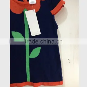 Fashion Models Sweater Designs for Kids Girls Sweater thumbnail-2