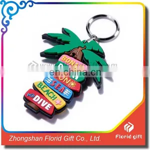 Newest Design Custom Logo Soft Pvc Keyrings With Good Selling thumbnail-6