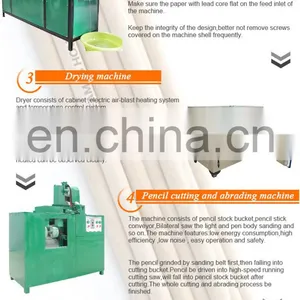 Manufacturer Waste Paper Recycled Pencil Making Machine in Nigeria thumbnail-4