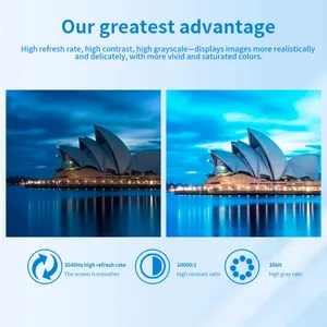 Outdoor Waterproof 800x800mm LED Display Screen With Diagonal Mounting Support Easy Maintenance and Installation thumbnail-2