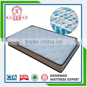 Tight Top Best Price Two Side Hostel Spring Mattress thumbnail-1