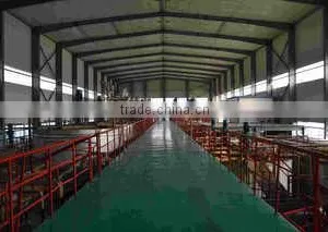 Henan Julong Biological Engineering Co., Ltd. company overview - view 2 thumbnail