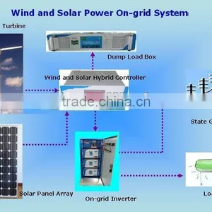 Good Quality 5KW Wind and Solar Hybrid System/hybrid Solar Wind Power Generator thumbnail-4