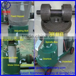 High Capacity Ring Die Machine for Wood Pellet thumbnail-3