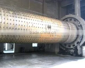 Shijiazhuang Function Building Materials Co., Ltd. company overview - view 4 thumbnail