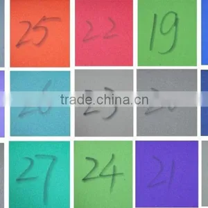 Colorful Neoprene Sheet Matieral Neoprene Fabric thumbnail-4