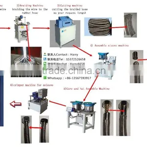 Accurate Hose Cutting Machine for Flexible Hose thumbnail-3