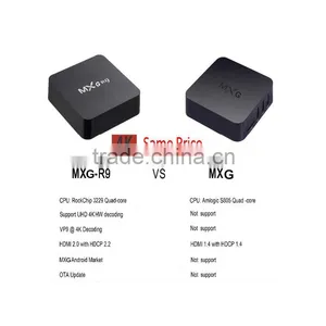 2016 New RK3229 hd Kodi 15.2 MXG 4K Smart Android 4.4 TV Box MXG R9 Smart TV BOX thumbnail-5