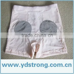 Medical Treatment Underpants thumbnail-1