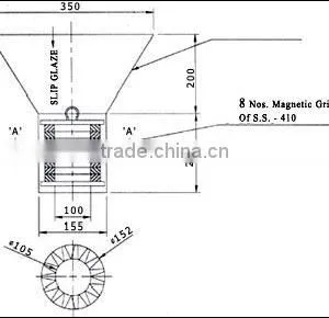 Funnel Magnet thumbnail-1