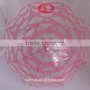 Transparent Custom Logo Chinese Umbrella for Sale thumbnail-1