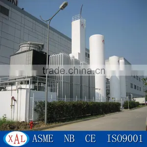 KDN-1100 High-purity Nitrogen Generating Plant thumbnail-1