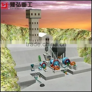 Magnetic Separation Production Line thumbnail-1