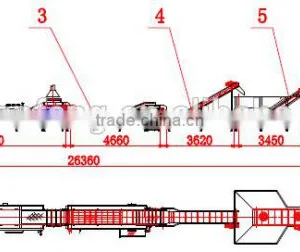 Quality Warranted Good Price Pepper Processing Line thumbnail-2