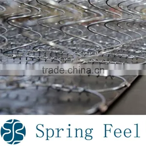 Mattress Coil Spring , Bedding Bonnell Spring Units for King Mattress thumbnail-1