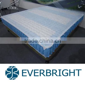 Hot Sale Inside Pocket Spring for Mattress or Sofa thumbnail-3