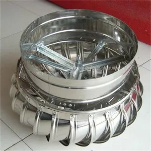 u=2423682085,870457921&fm=26&gp=0