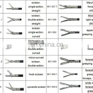 Geyi Laparoscopic Maryland Alligator Scissor Biopsy Forceps Dissecting Forceps thumbnail-4